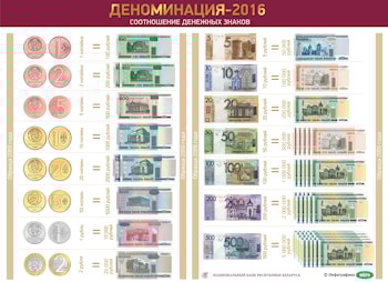 Новости деноминации